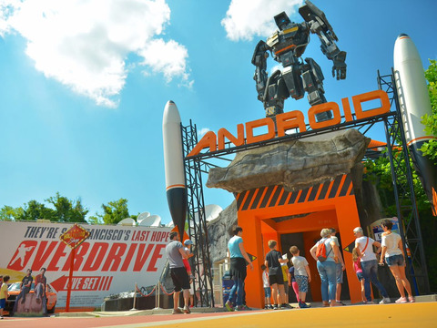 Movieland